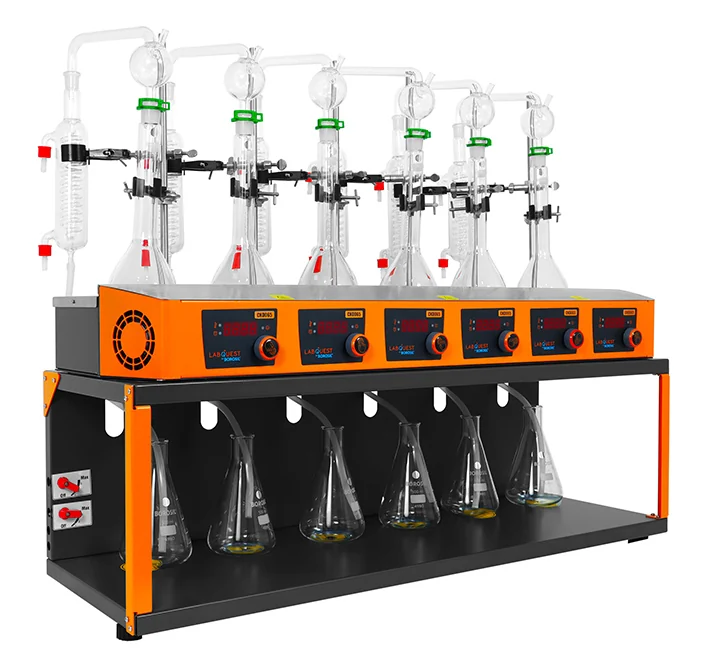 Borosil Classical Kjeldahl Distillation Unit – Borosil