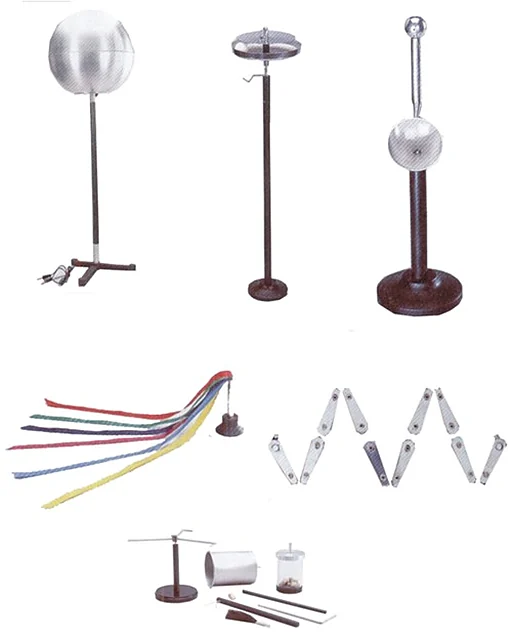Accessories for VAN DE Graff Generator – Polylab