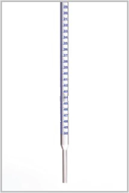 Burette Lengths without Stopcocks – Polylab