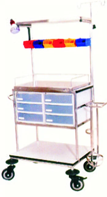 Crash Cart – Polylab