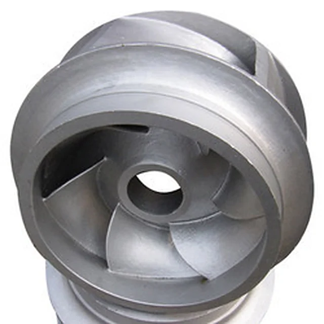 Different Impellers Of Pumps And Turbines – Polylab