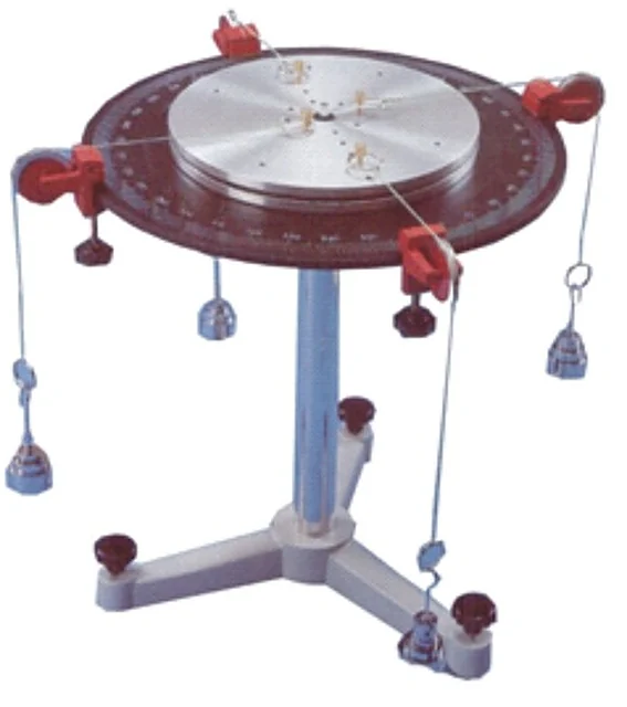 Force Table, Deluxe – Polylab