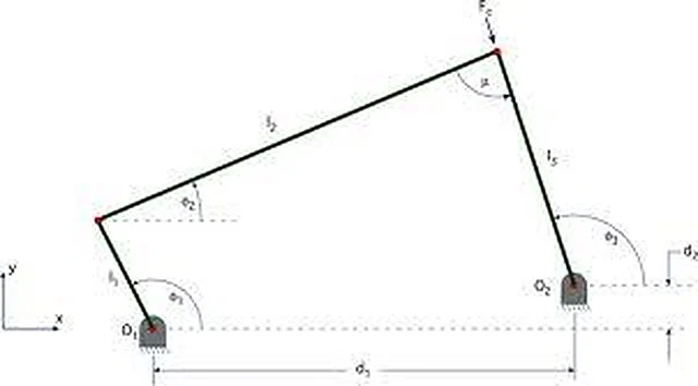 Four Bar Link Mechanism – Polylab