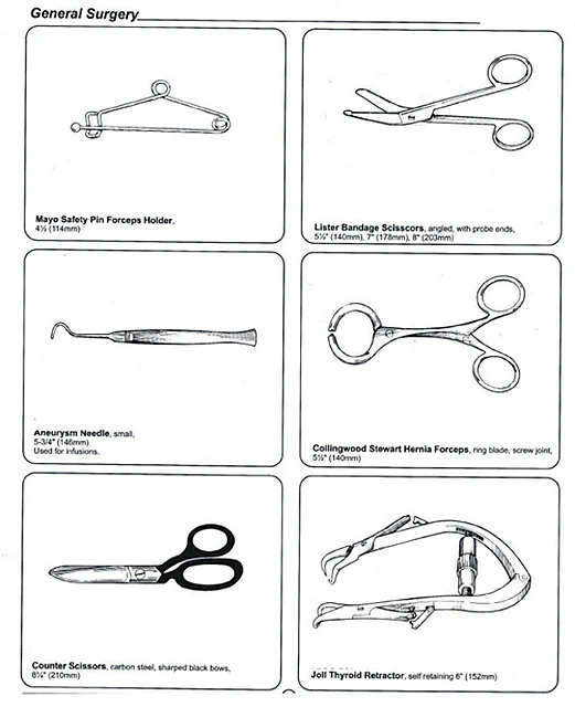 General Surgical Instruments – Polylab