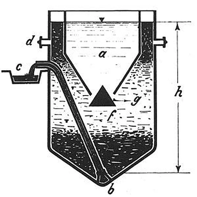 Imhoff Tank – Polylab