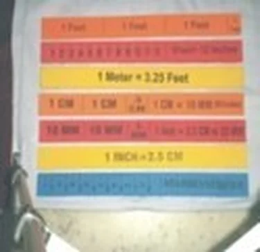 Magnifying Measures – Polylab