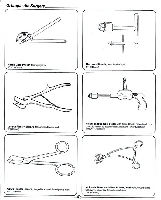Orthopedic Surgical Instrument – Polylab