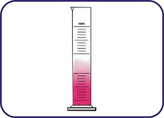Rain Gauge Cylinders Graduated – Polylab