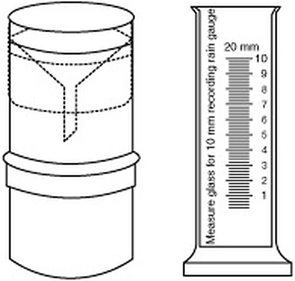 Rain Gauge Symon's Standard – Polylab
