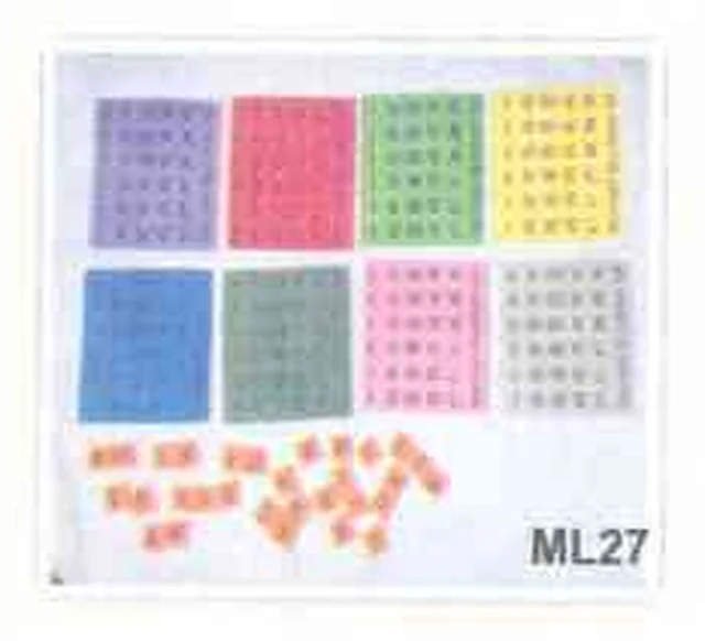 Roman Number Kit – Polylab