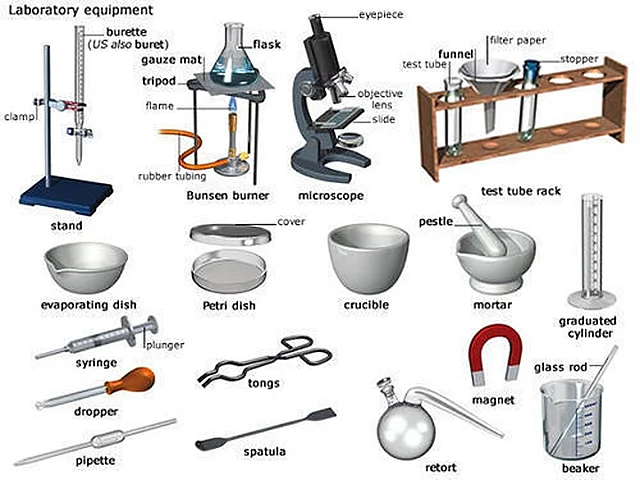 school lab equipments – Polylab