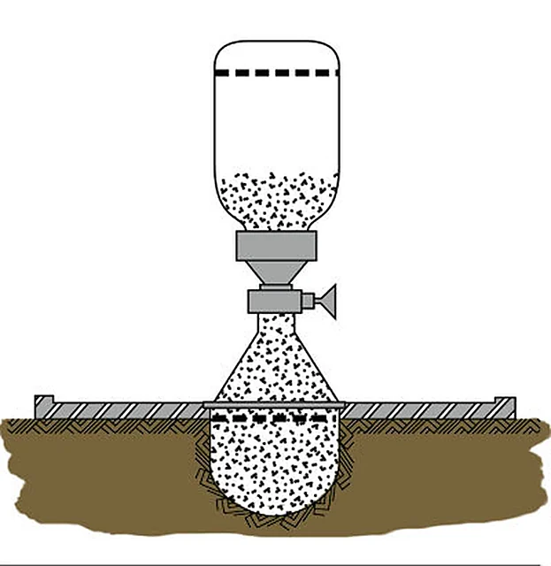 Soil Density Test Apparatus – Polylab