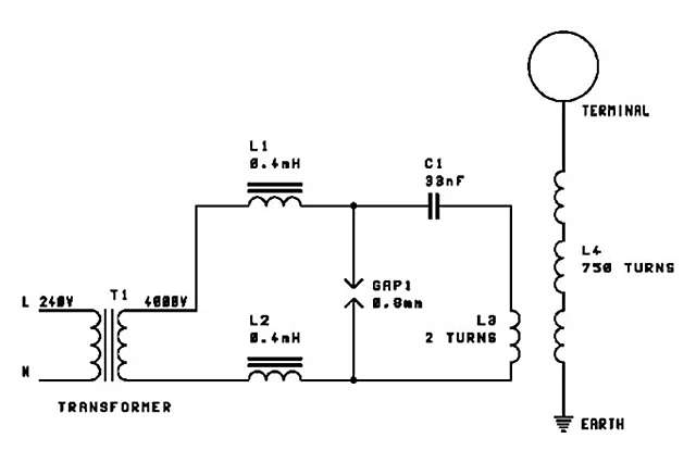 Talsa Coil – Polylab