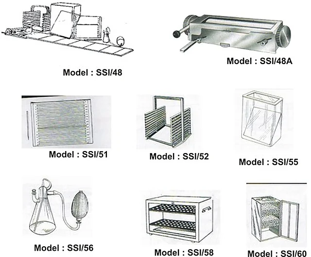 Thin Layer Chromatography Apparatus – Polylab